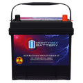 12V 55Ah AGM Replacement Battery A572258