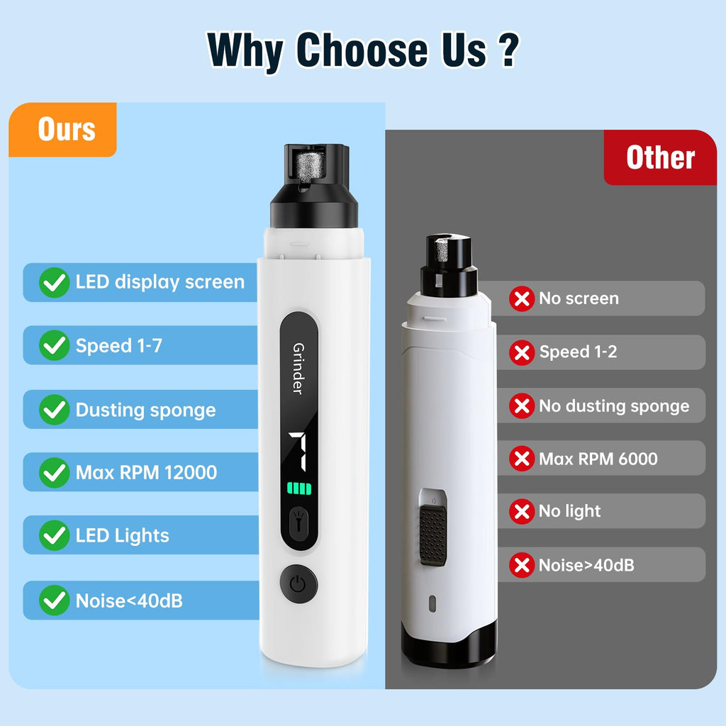 Electric Dog Nail Grinder A360