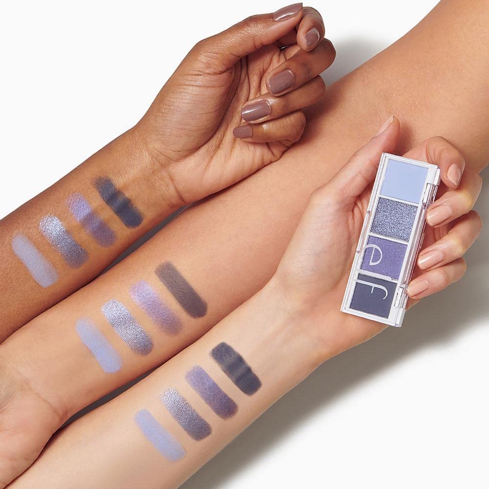 Bite-Size Eyeshadow Palette Q638852