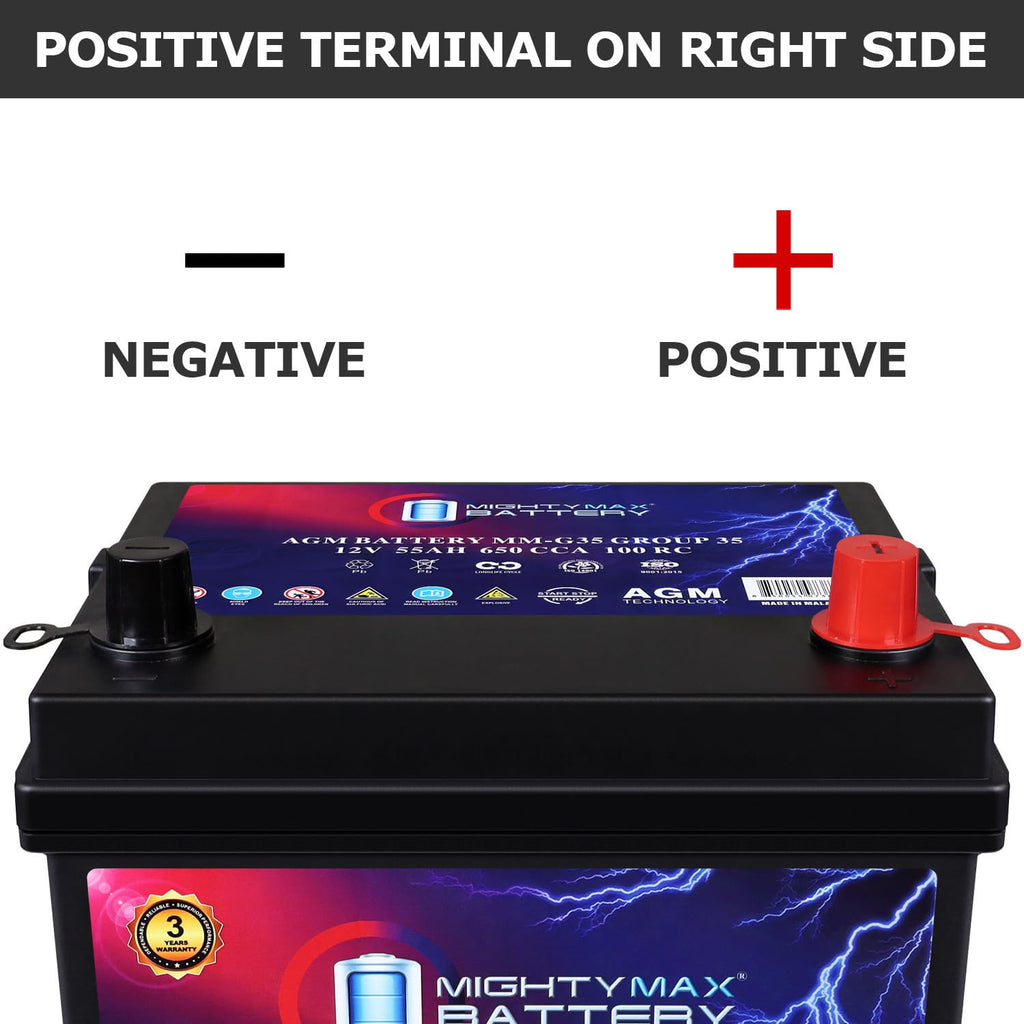 12V 55Ah AGM Replacement Battery A572258
