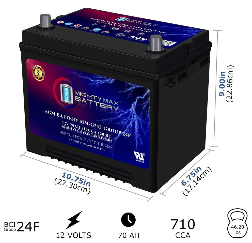 12V 70Ah AGM Replacement Battery Q769804