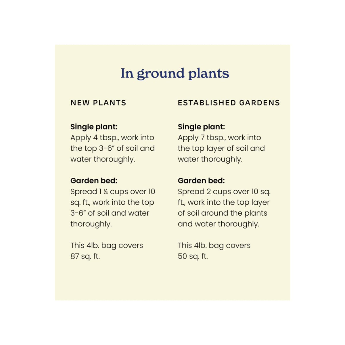 Organic All Purpose Plant Food 8lb Bag Q498