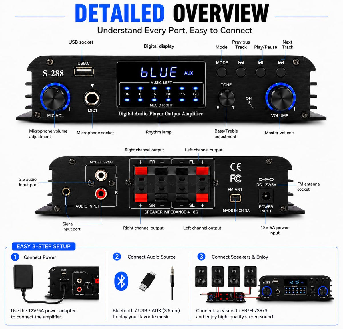 4 Channel Bluetooth Stereo Amplifier 50Wx4 Class D HiFi Power Amp P414
