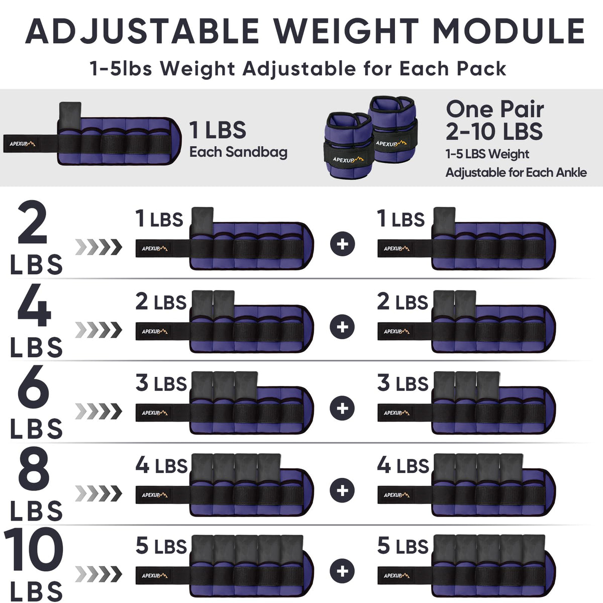 10lbs/Pair Adjustable Ankle Weights & 5lbs Weighted Vest T101274