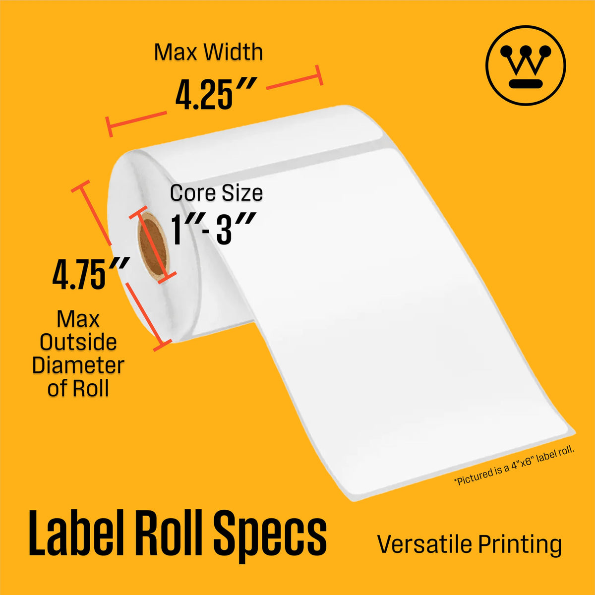 Thermal Shipping Label Printer USB 4x6 Commercial Grade Desktop Label Printer I423443