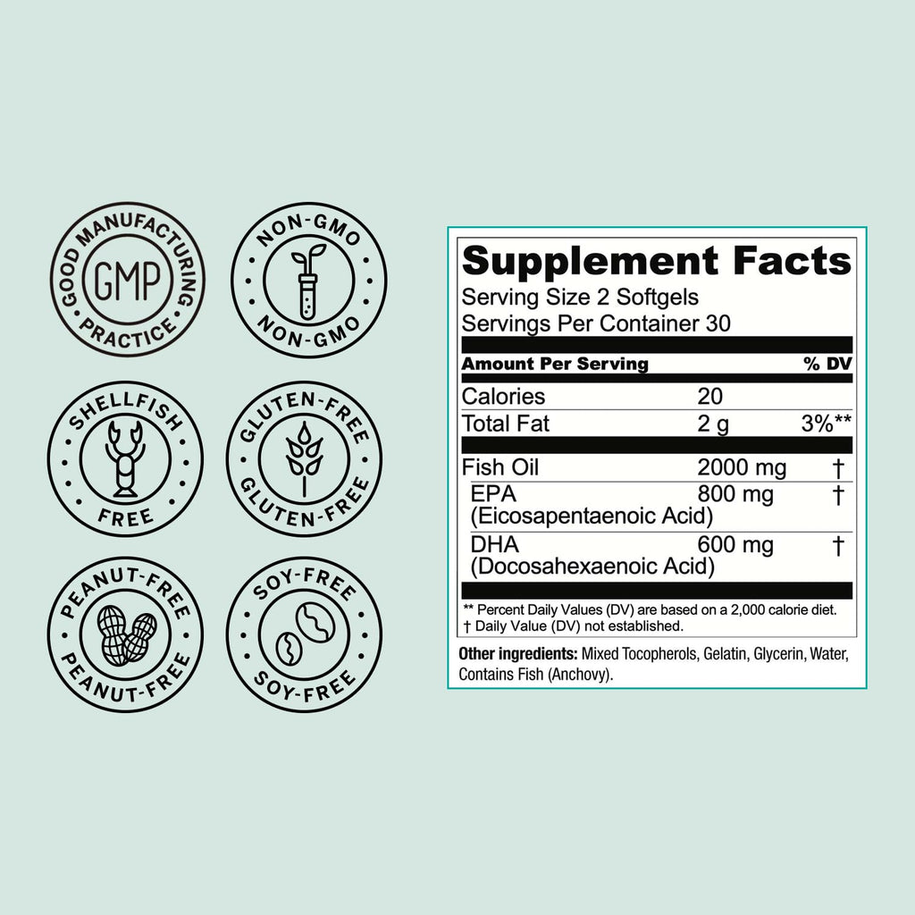 Omega 3 Fish Oil 2000mg Softgels Q89520
