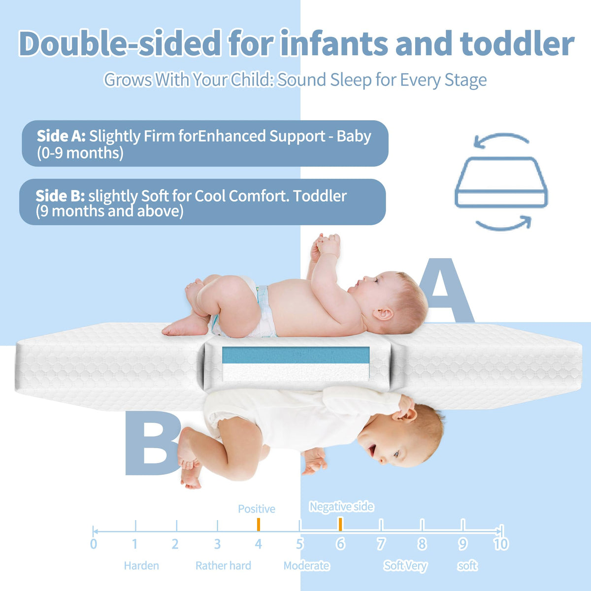 38x26'' Breathable Soft Plush Memory Foam Pack and Play Mattress with Carry Bag N610670