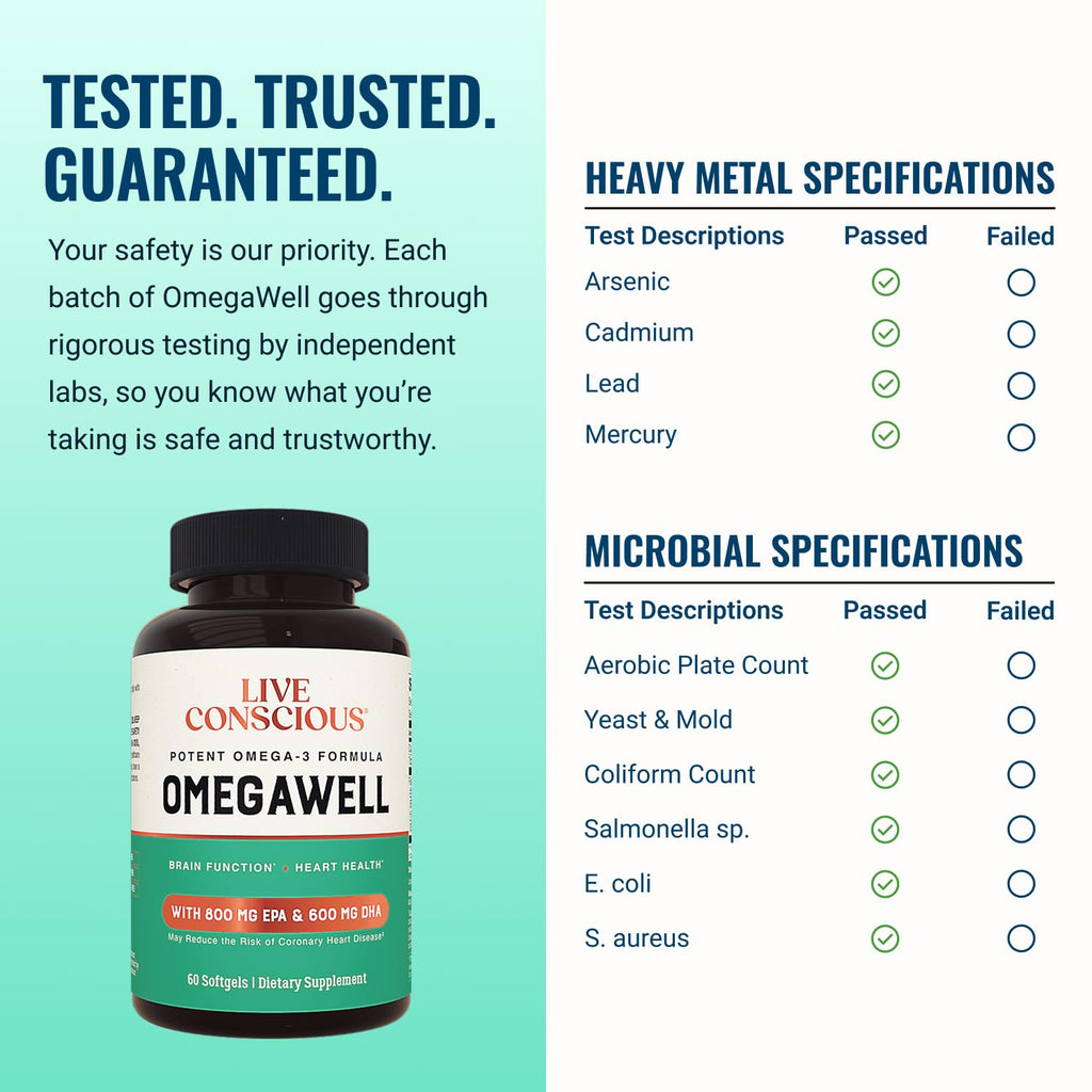 Omega 3 Fish Oil 2000mg Softgels Q89520