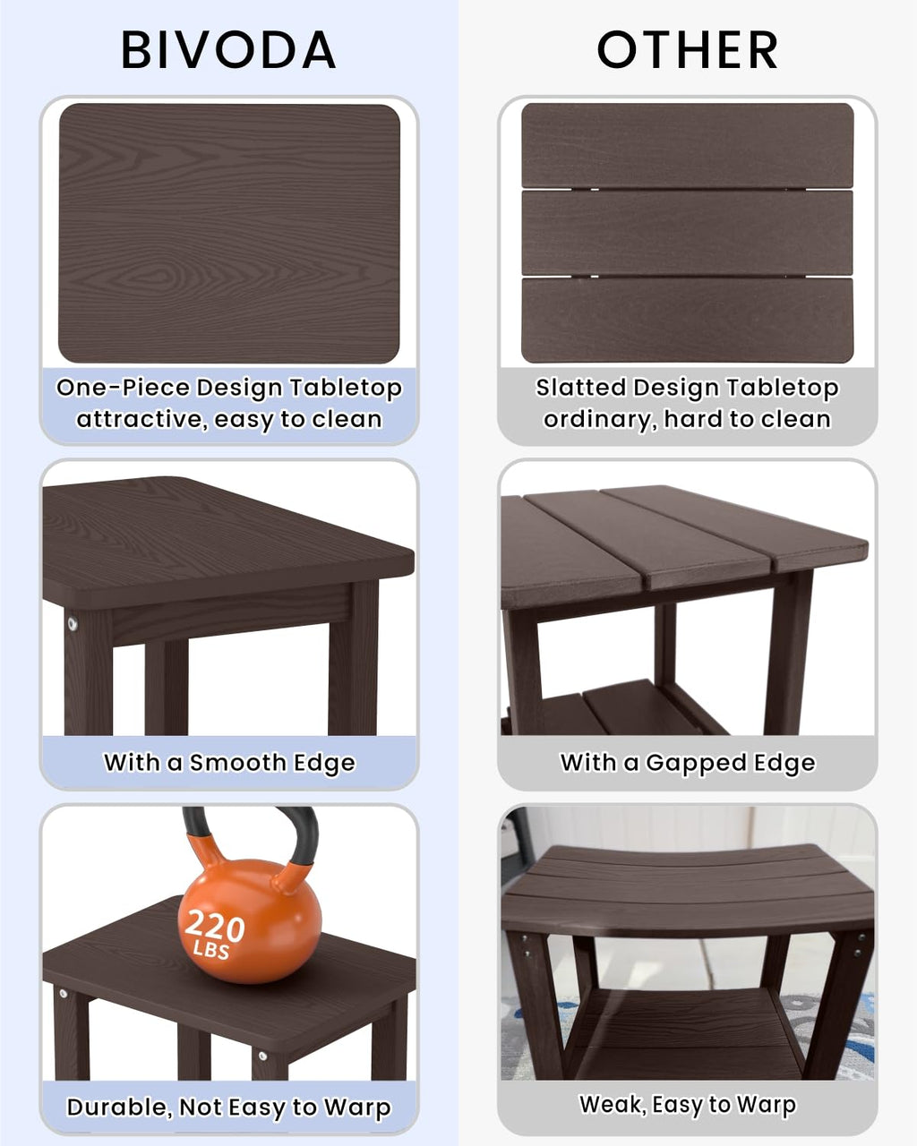 Set of 2 HDPE Outdoor Side Table K9268
