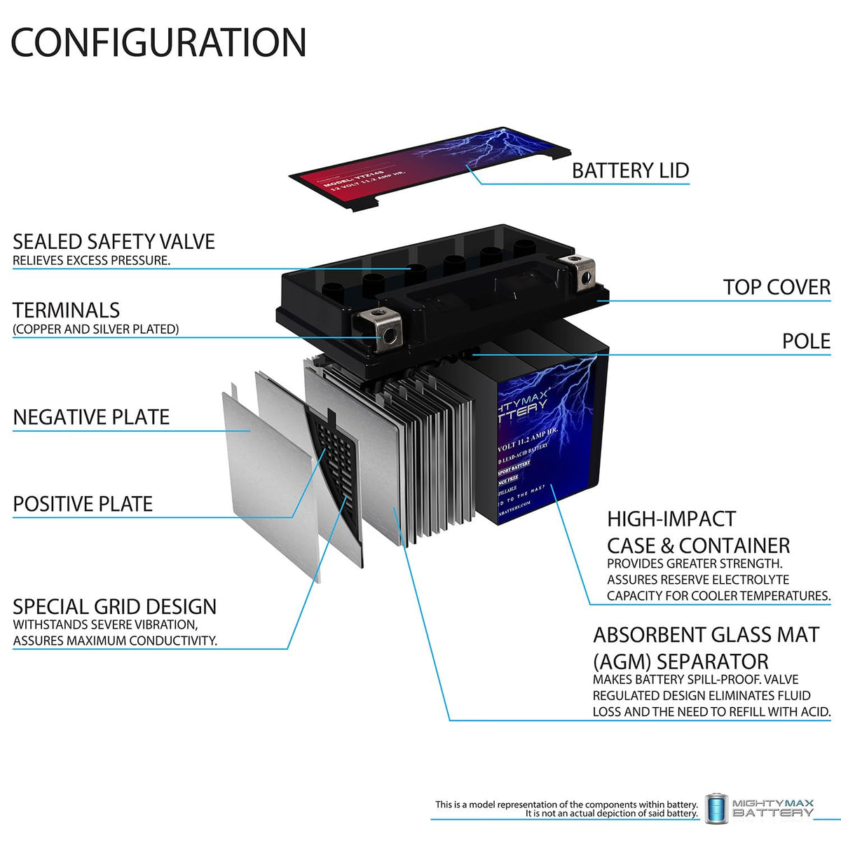 12V 11.2Ah Battery L9229