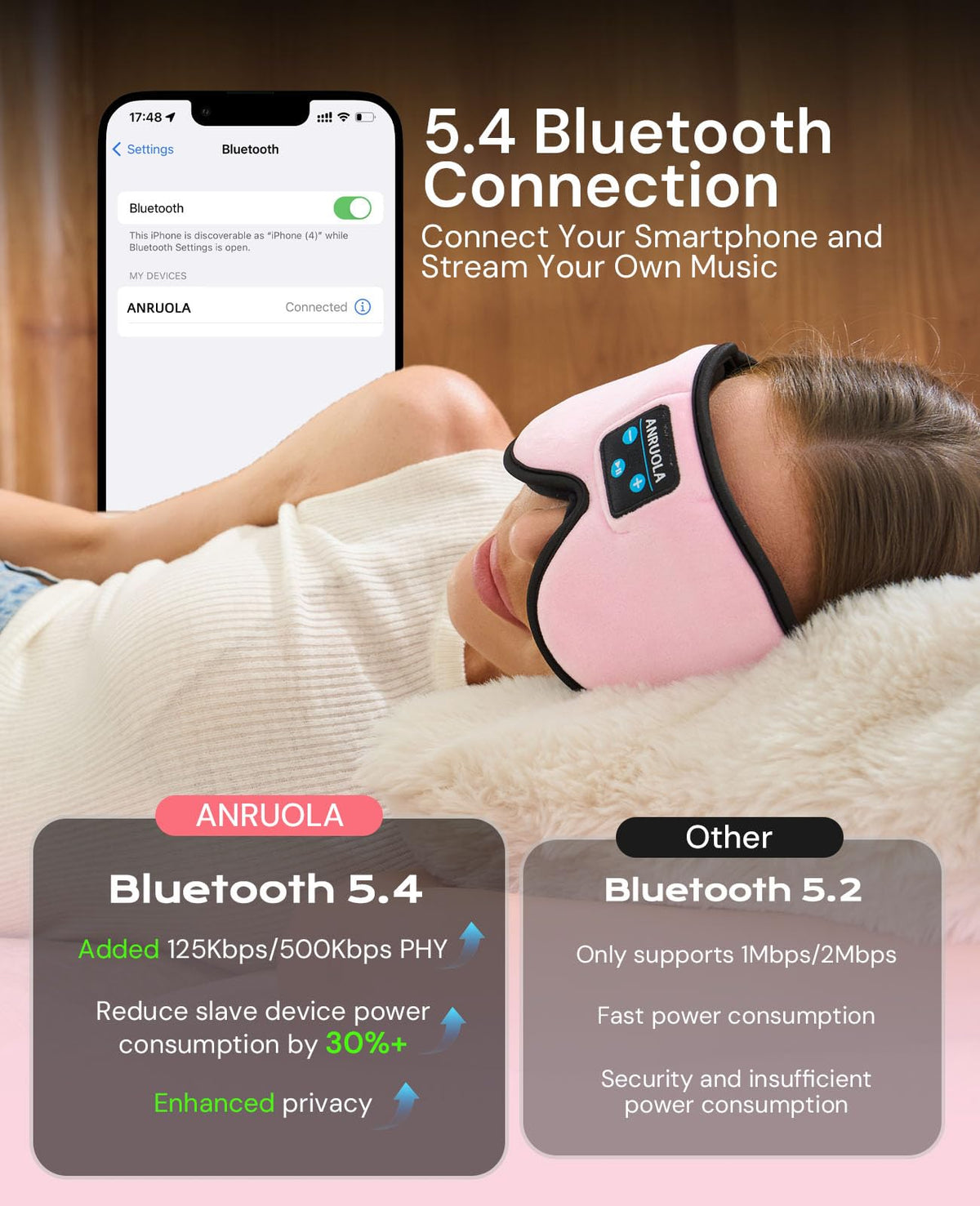 Bluetooth Sleep Mask with Wireless Headphones Y248298