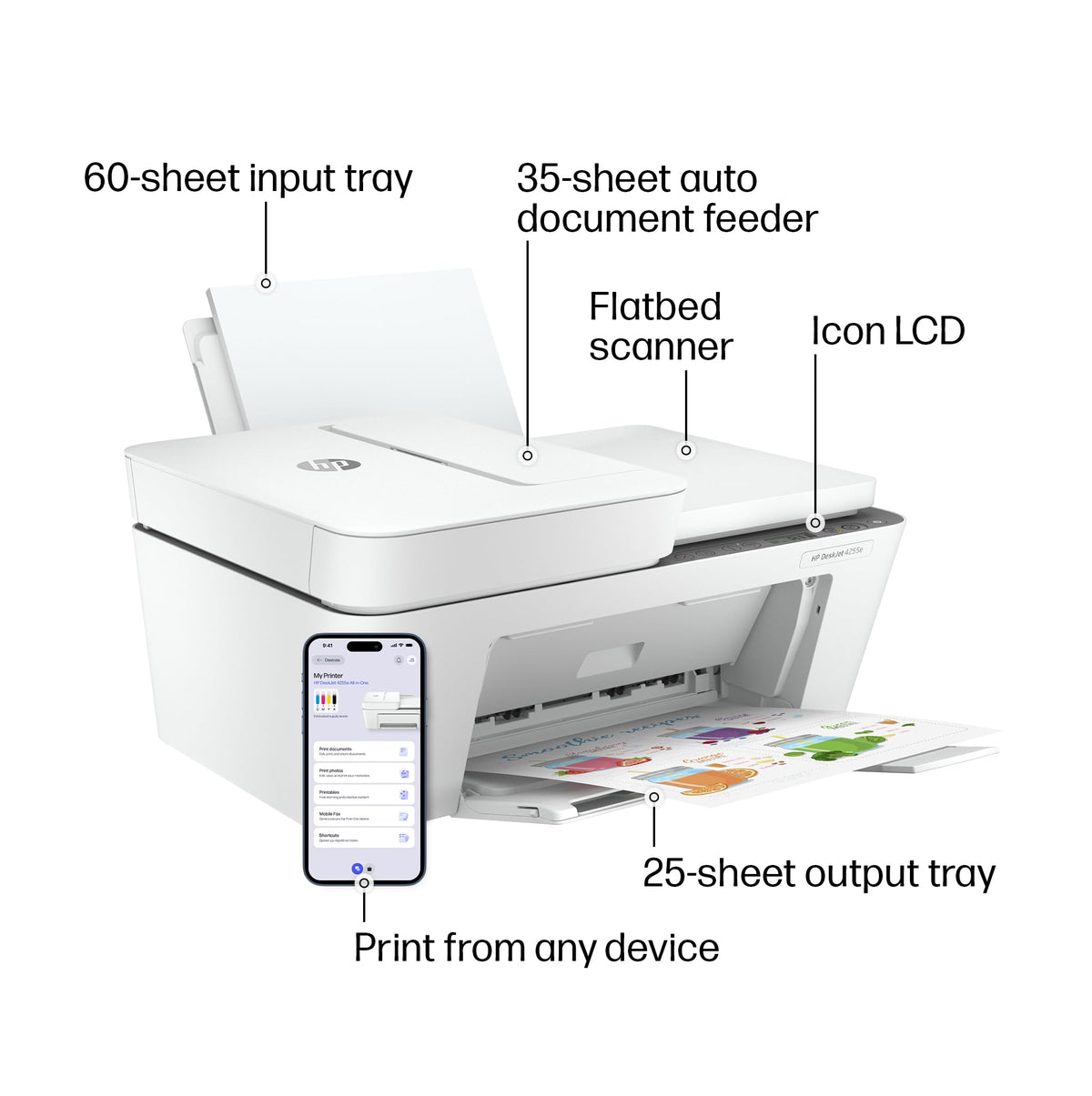 Wireless All-in-One Color Inkjet Printer, Scanner, Copier R36168