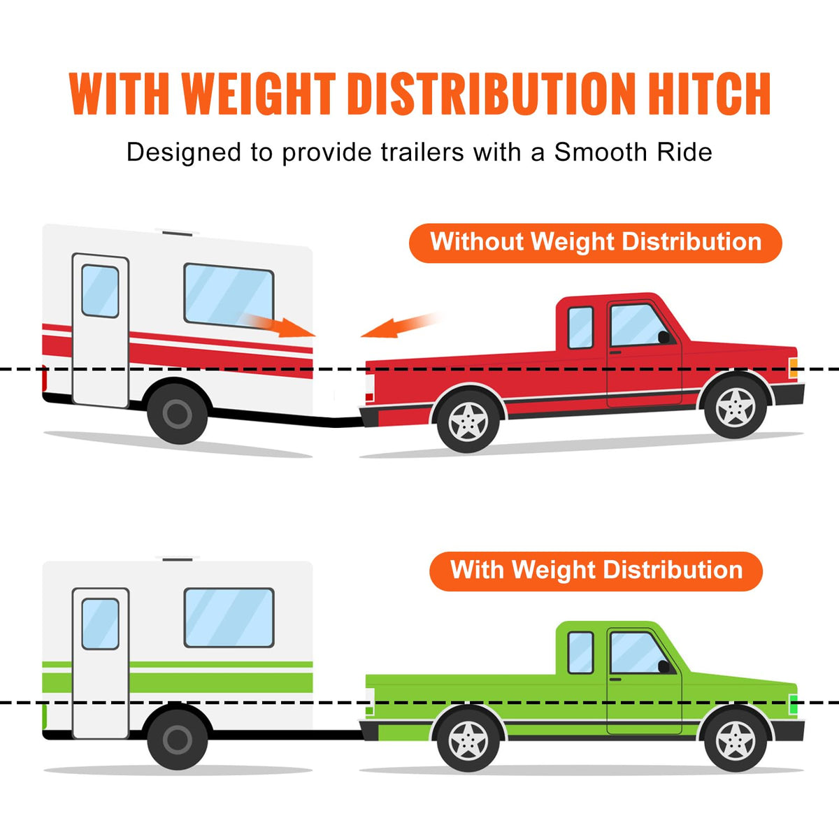 1500 lbs Capacity Weight Distribution Hitch with 2-Inch Steel Shank T9769