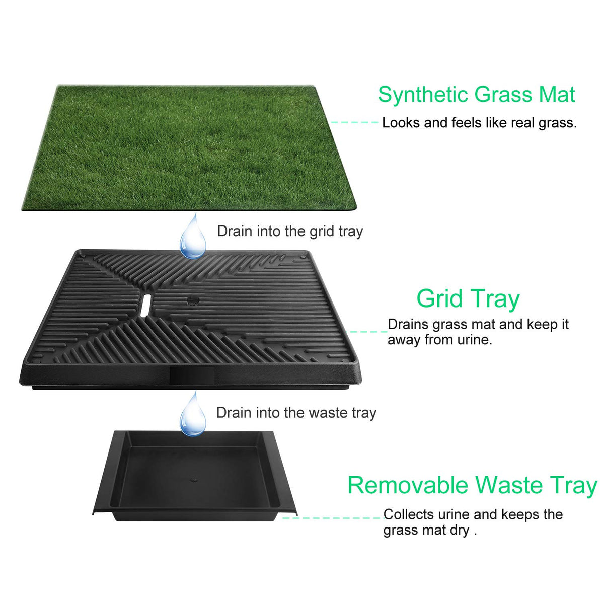 25"x20" Dog Grass Pee Pad with Tray U9065