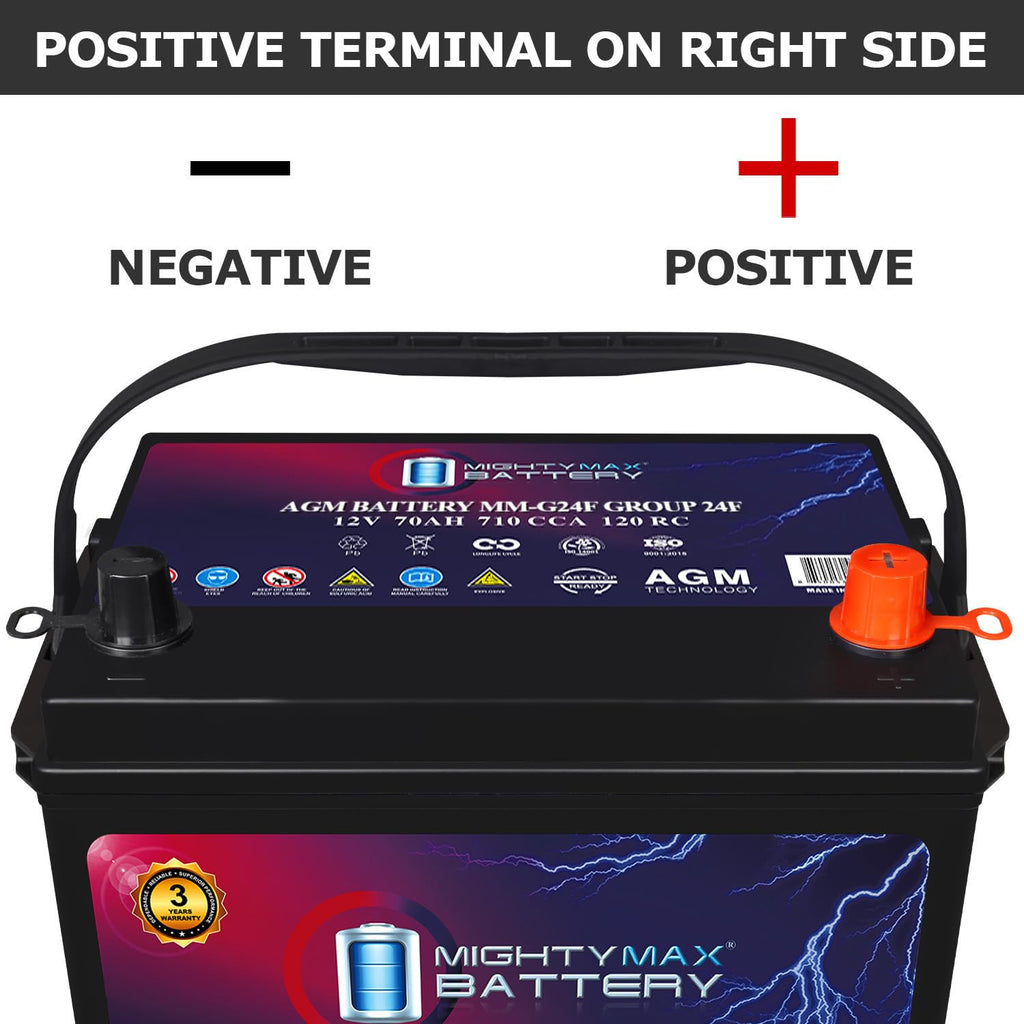 12V 70Ah AGM Replacement Battery Q769804