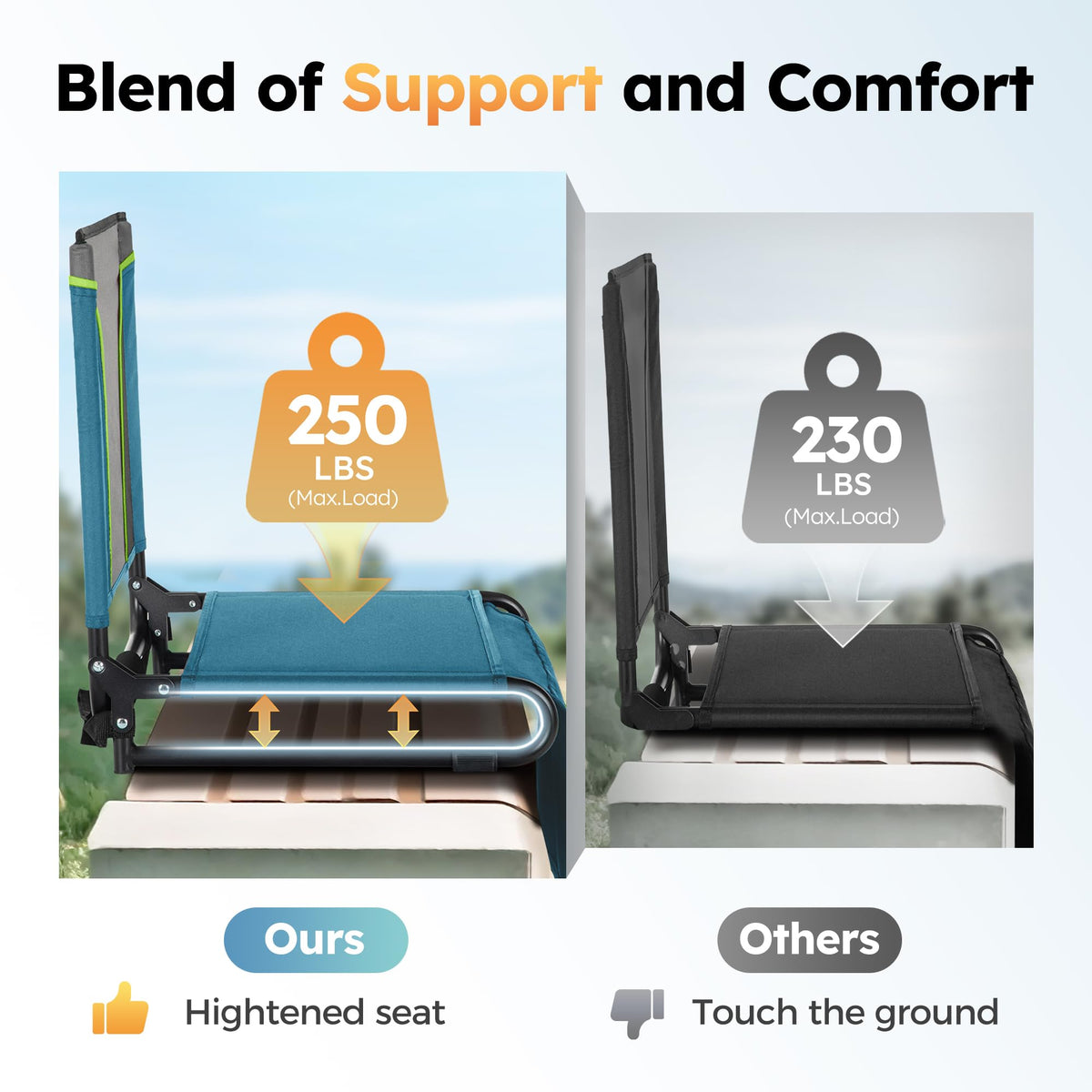 2 Pack Folding Stadium Seats E255510