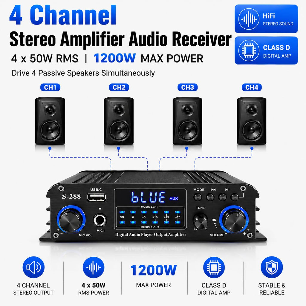 4 Channel Bluetooth Stereo Amplifier 50Wx4 Class D HiFi Power Amp P414