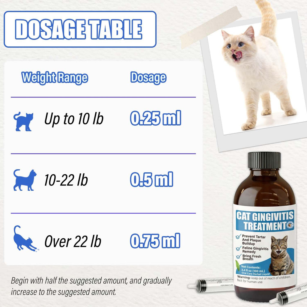 Cat Gingivitis Treatment Liquid 100ml Dental Care U1737