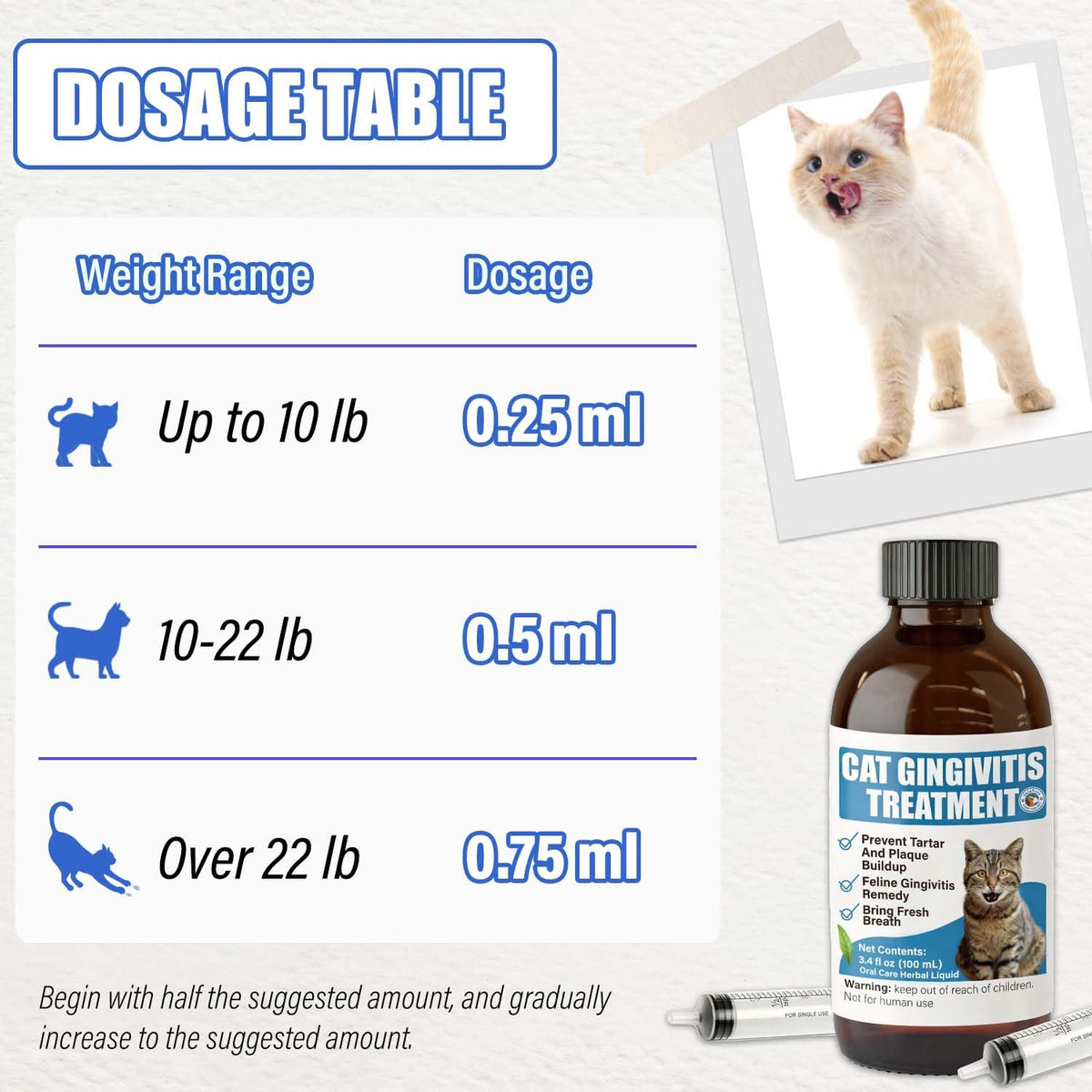 Cat Gingivitis Treatment Liquid 100ml Dental Care U1737