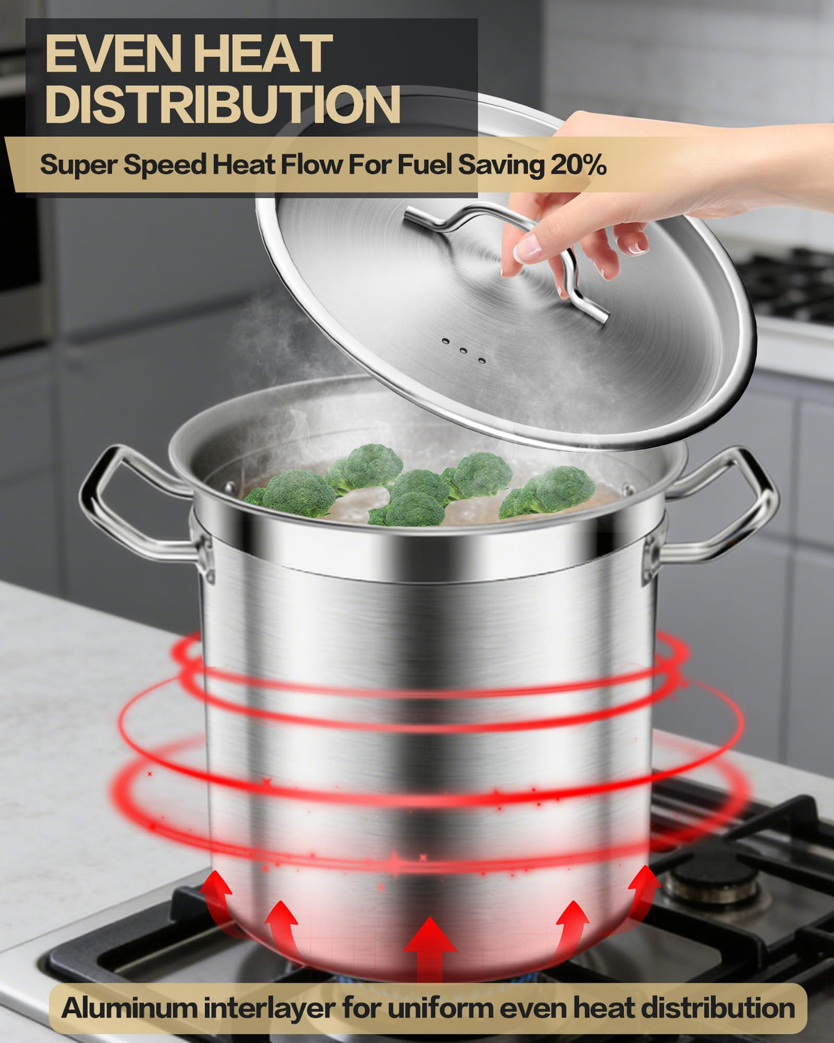 Large Stainless Steel Stockpot with Lid 40 Quart I23870