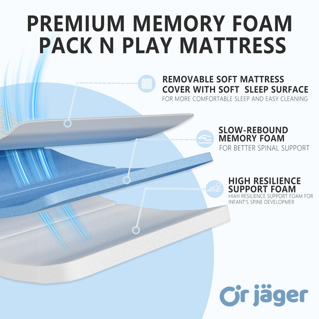 38x26'' Breathable Soft Plush Memory Foam Pack and Play Mattress with Carry Bag N610670