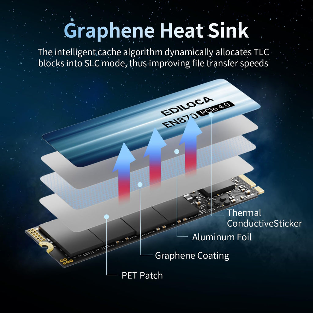 2TB NVMe M.2 PCIe Gen4 x4 Internal SSD K777581