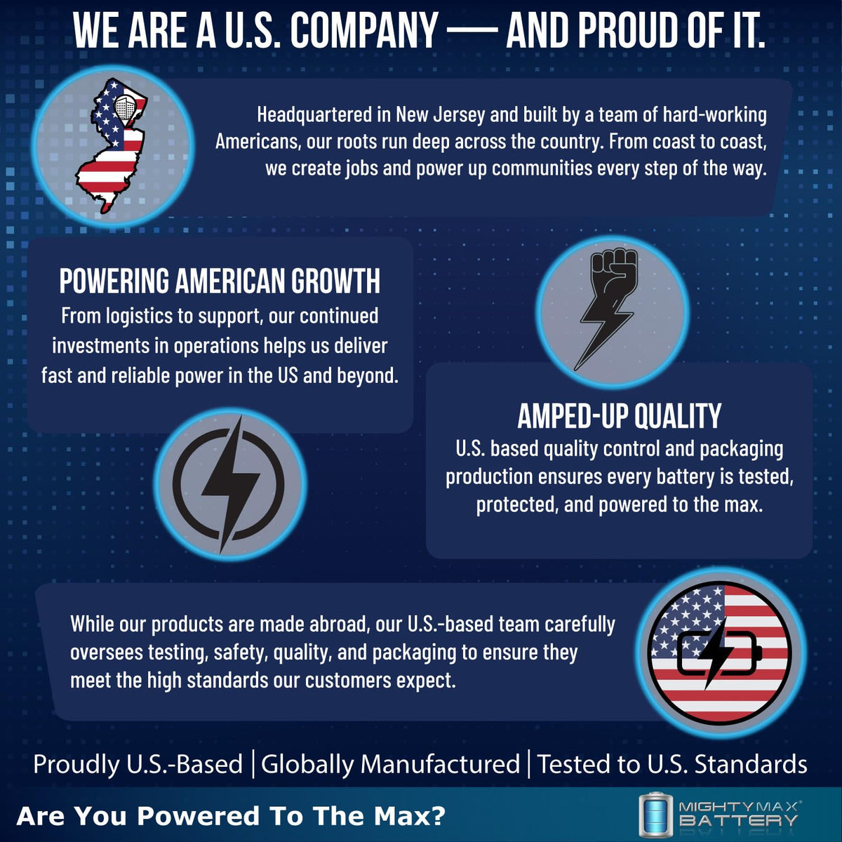 12V 70Ah AGM Replacement Battery Q769804