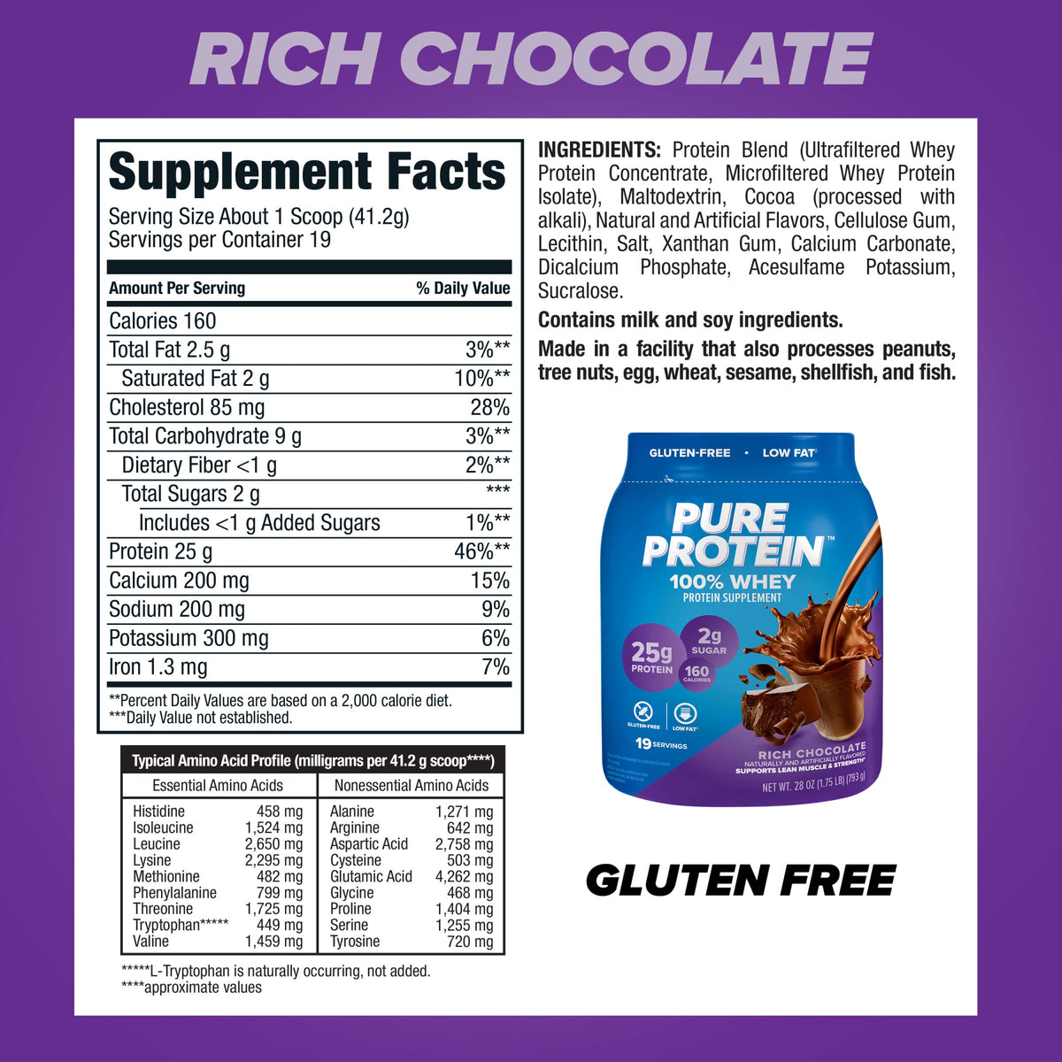Whey Protein Powder Rich Chocolate 25 g Protein D35219