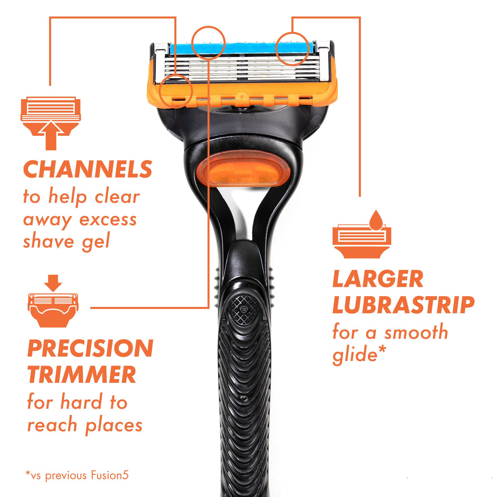 Razor Blade Refills Q601