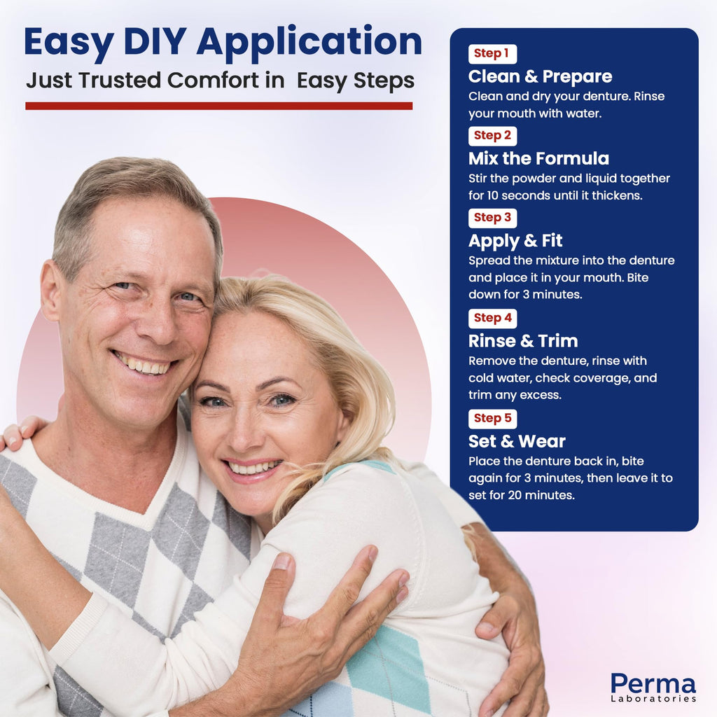 Denture Reliner Kit F32015