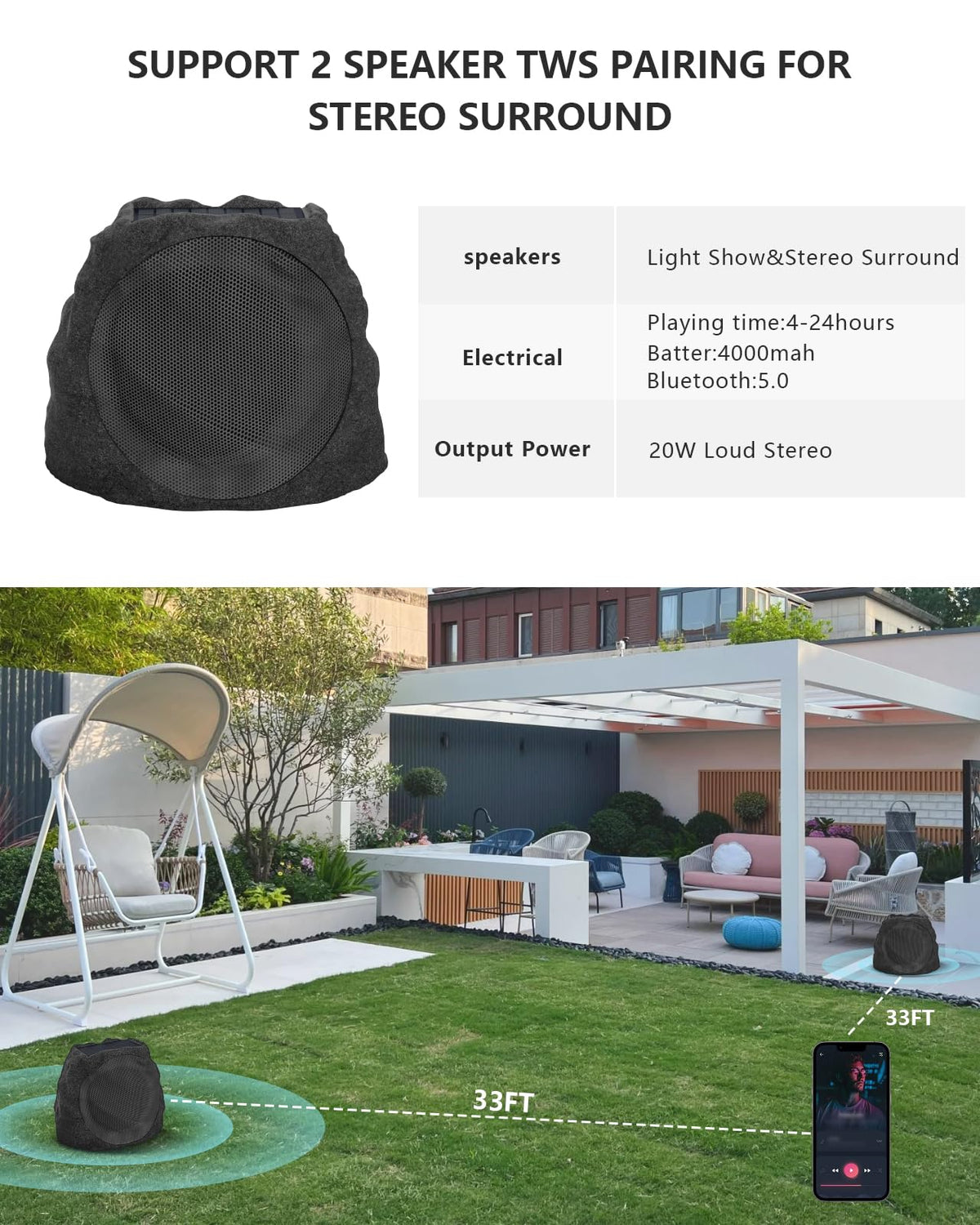Waterproof Solar Powered Rechargeable Bluetooth Outdoor Speakers E19254