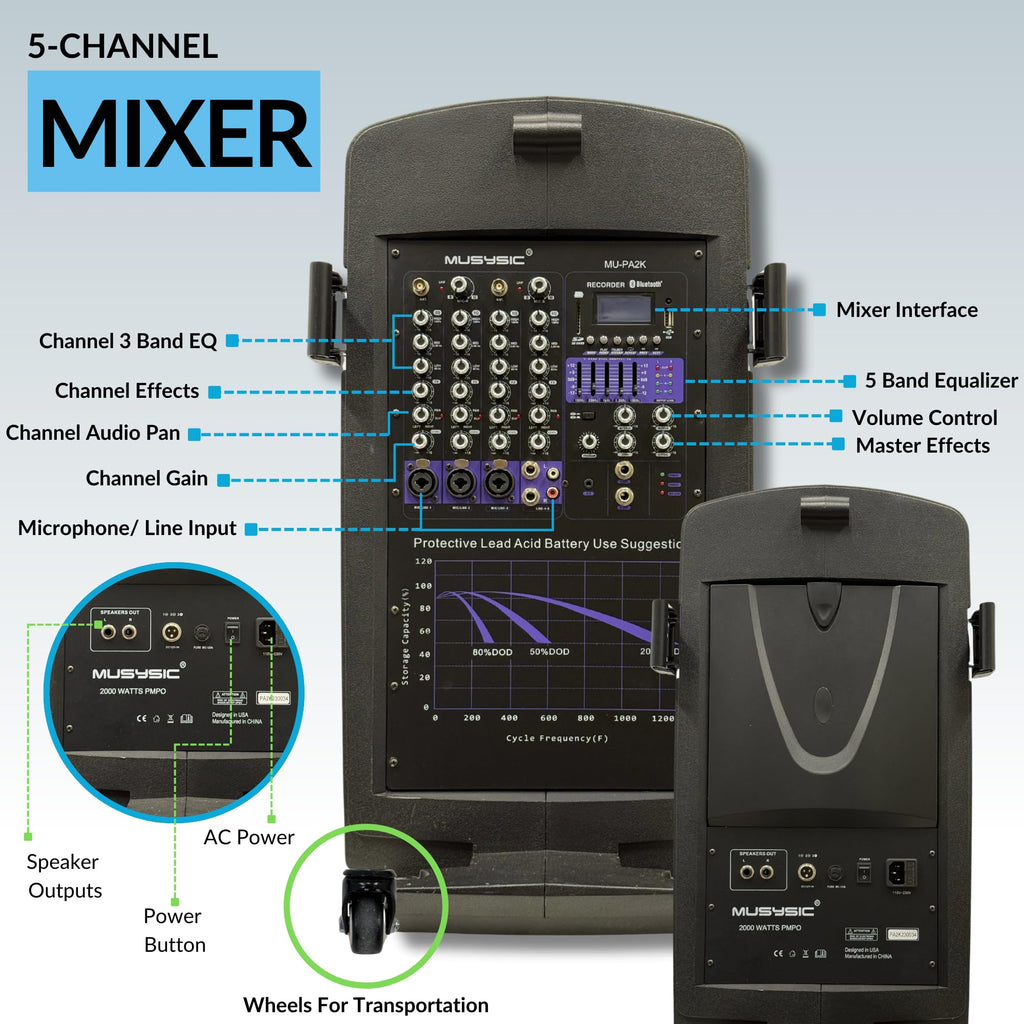 2000W PA Speaker System with Wireless Microphone E67679