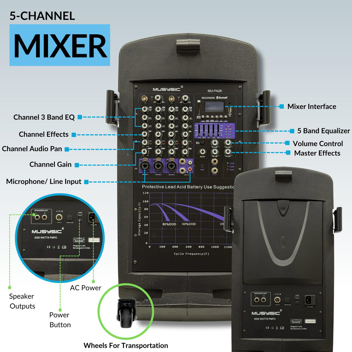 2000W PA Speaker System with Wireless Microphone E67679