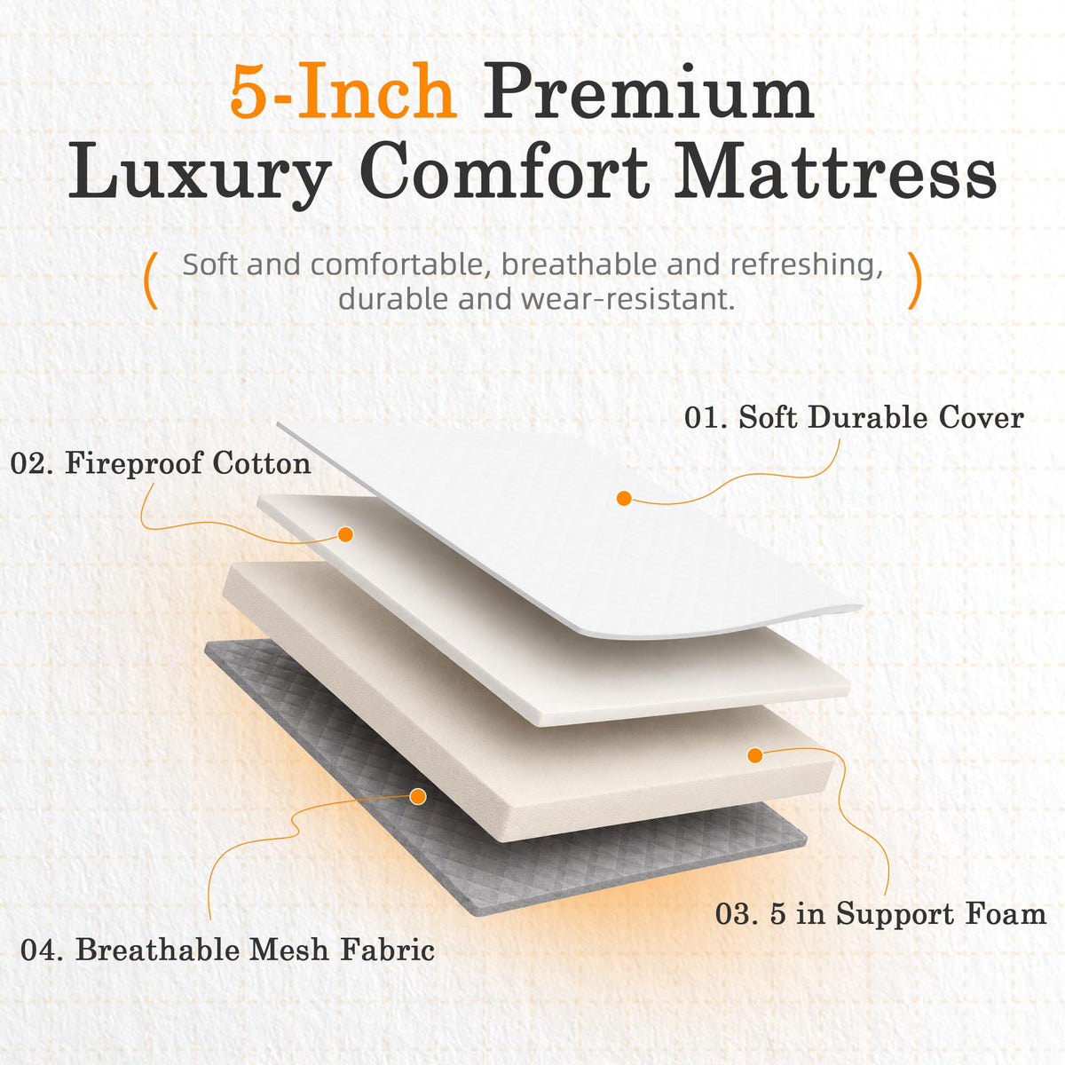 Folding Bed with Mattress 75" x 38" Memory Foam E5256