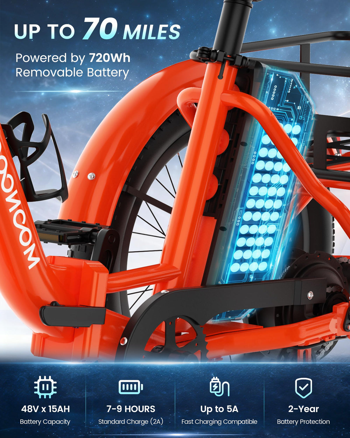 Electric Trike for Adults, 500W 20" Fat Tire Folding Tricycle R7652