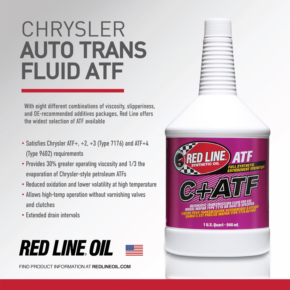 Full Synthetic Automatic Transmission Fluid 1 Gallon 4 Pack N233